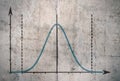 Famous Gauss curve Royalty Free Stock Photo