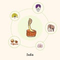 Famous India Symbols Doodle Colorful Concept