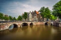 Famous Keizersgracht canal intersection in Amsterdam