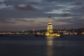 The famous Maiden`s Tower or the Leanders Tower Kiz Kulesi in Turkish standing in the middle of the Bosphorus, Istanbul, Turkey Royalty Free Stock Photo