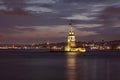 The famous Maiden`s Tower or the Leanders Tower Kiz Kulesi in Turkish standing in the middle of the Bosphorus, Istanbul, Turkey Royalty Free Stock Photo