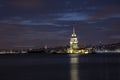 The famous Maiden`s Tower or the Leanders Tower Kiz Kulesi in Turkish standing in the middle of the Bosphorus, Istanbul, Turkey Royalty Free Stock Photo