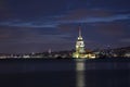 The famous Maiden`s Tower or the Leanders Tower Kiz Kulesi in Turkish standing in the middle of the Bosphorus, Istanbul, Turkey Royalty Free Stock Photo