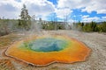 The famous Morning Glory Pool in Yellowstone National Park, USA Royalty Free Stock Photo