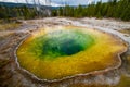 The Famous Morning Glory Pool of Yellowstone Royalty Free Stock Photo