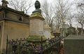 Honore de Balzac grave