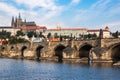 The Famous Prague Castle in a sunny day.