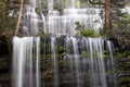 Famous Russel Falls closeup on flowing water, Mount Field Nation