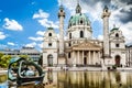 Famous Saint Charles's Church (Wiener Karlskirche) in Vienna, Austria Royalty Free Stock Photo