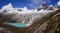 Famous view from Punta Union Pass, Huascaran NP