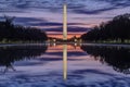 The famous Washington Monument before sunrise Royalty Free Stock Photo