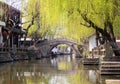 Famous water city - Zhouzhuang