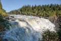 Famous waterfall Tannforsen northern Sweden, with a rainbow in the mist and rapid flowing cascades of water