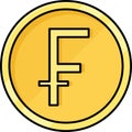 Fancs coin, franc is any of several units of currency