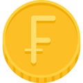 Fancs coin, franc is any of several units of currency