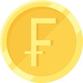 Fancs coin, franc is any of several units of currency