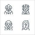 fantastic characters line icons. linear set. quality vector line set such as anonymous, vampire, pirate