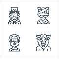 fantastic characters line icons. linear set. quality vector line set such as minotaur, guru, mummy