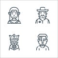 fantastic characters line icons. linear set. quality vector line set such as zombie, skeleton, sheriff