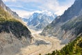 fantastic view of the mer de glace glacier at le montenvers in chamonix. climate change. melting glacier. Hiking in alps