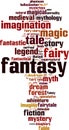 Fantasy word cloud