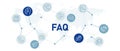 FAQ Frequently Asked Questions help information communication user guide support design outline knowledge center