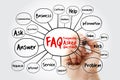 FAQ - Frequently Asked Questions mind map