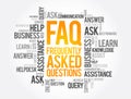 FAQ - Frequently Asked Questions word cloud, business concept background Royalty Free Stock Photo