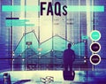 FAQs Frequently Asked Questions Business Planning Concept