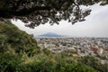 Far view of sakurajima