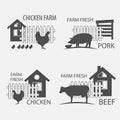 Farm chicken, pork and cow