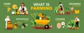 Farm Infographic Set