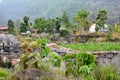 Farm land ,large boulders on top of natural levees