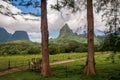 Farm Lands in Moorea.