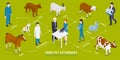 Farm Pets Veterinary Infographics