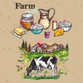 Farm Products Composition