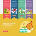 Farm and Ranch Infographic Complex