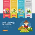 Farm and Ranch Infographic Complex