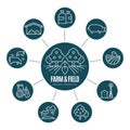 Farm thin line icons and logo