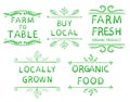 `Farm to table` `buy local` `farm fresh` `locally grown` `organic food`. Typography elements. VECTOR vignettes on white.