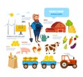 Farmer, animals, natural clean food, environmentally friendly energy sources, delivery. Royalty Free Stock Photo