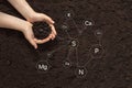 Farmer`s hands on soil background, icons of trace elements, soil composition, natural fertilizers, environmentally friendly agricu