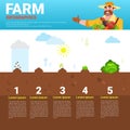 Farming Infographics Eco Friendly Organic Natural vegetable Growth Farm Production Banner With Copy Space Royalty Free Stock Photo