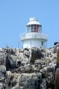Farne Lighthouse, Inner Farne, Farne Islands Royalty Free Stock Photo