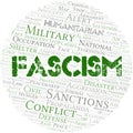 Fascism word cloud. Vector made with the text only. Royalty Free Stock Photo