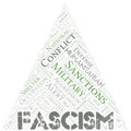 Fascism word cloud. Vector made with the text only.