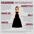 Fashion infographic with brunette in dress