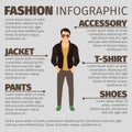 Fashion infographic with man in jacket