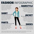 Fashion infographic with young business girl