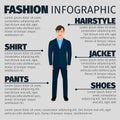 Fashion infographic with young smiling manager